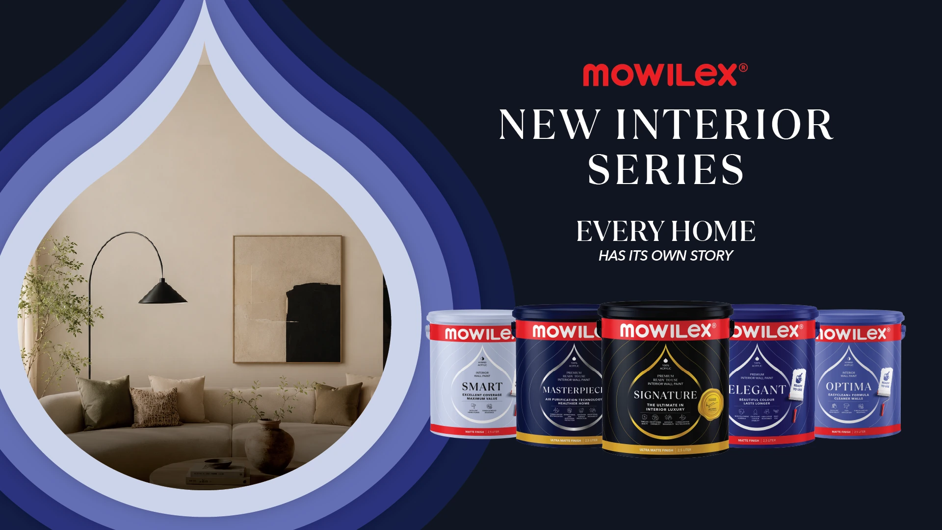 Interior Series ID